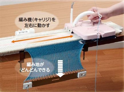 おうち時間の充実に (^O^)／ 編み機: 毛糸まつりのジオログ